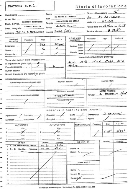 diario di lavorazione