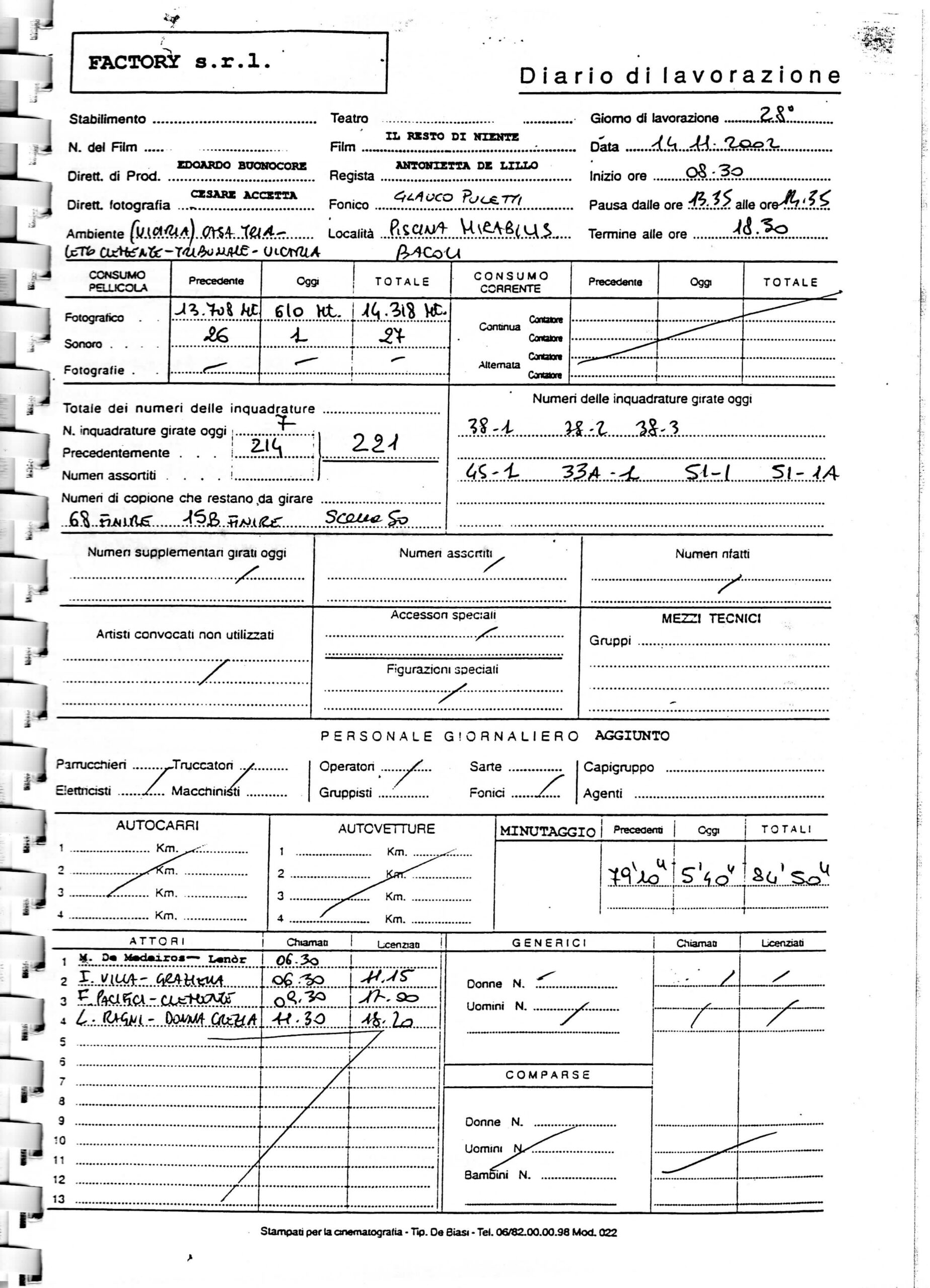 diario di lavorazione 28 giorno